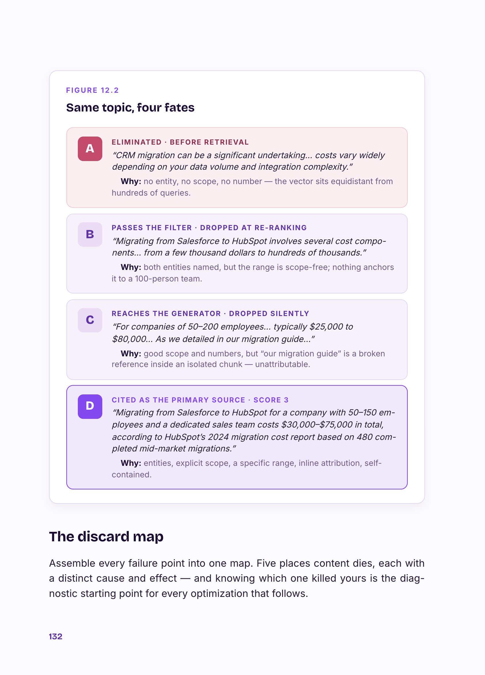 Inside page